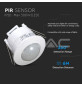 Iluminação LED | Loja Online Especializada Leds | Virtualleds Portugal
