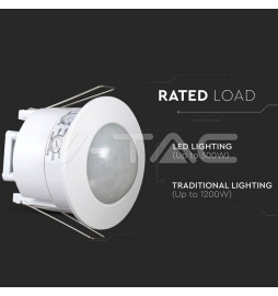 Iluminação LED | Loja Online Especializada Leds | Virtualleds Portugal