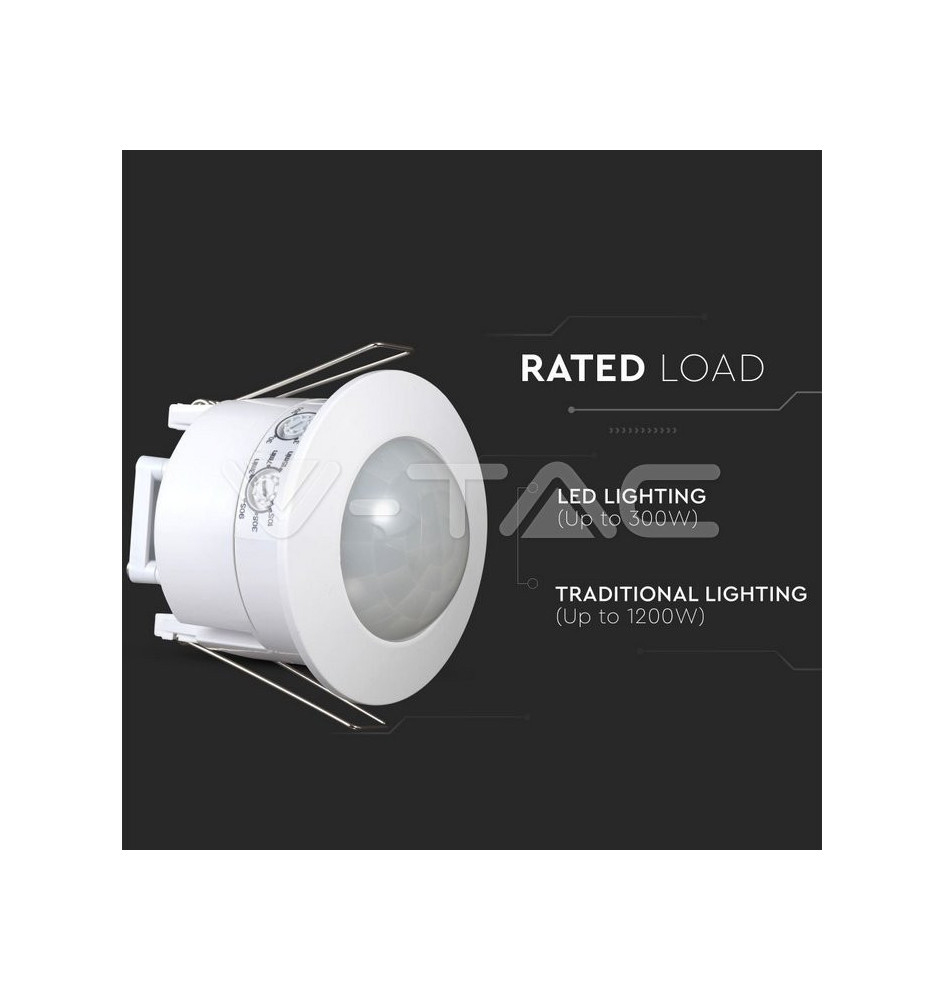 Iluminação LED | Loja Online Especializada Leds | Virtualleds Portugal
