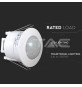 Iluminação LED | Loja Online Especializada Leds | Virtualleds Portugal