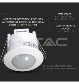 Iluminação LED | Loja Online Especializada Leds | Virtualleds Portugal