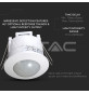 Iluminação LED | Loja Online Especializada Leds | Virtualleds Portugal