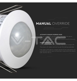 Iluminação LED | Loja Online Especializada Leds | Virtualleds Portugal