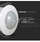 Iluminação LED | Loja Online Especializada Leds | Virtualleds Portugal