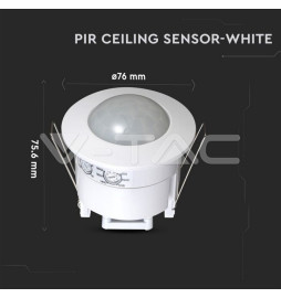 Iluminação LED | Loja Online Especializada Leds | Virtualleds Portugal