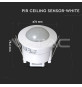 Iluminação LED | Loja Online Especializada Leds | Virtualleds Portugal