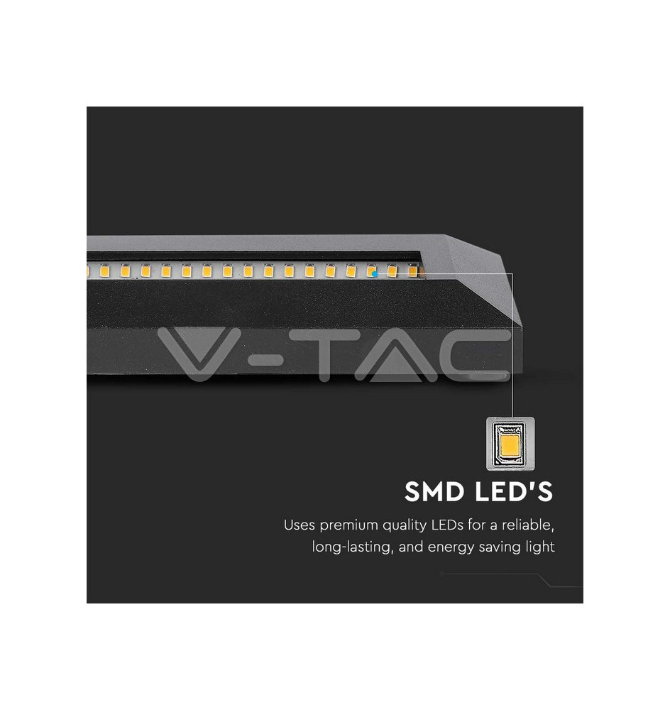 Iluminação LED | Loja Online Especializada Leds | Virtualleds Portugal