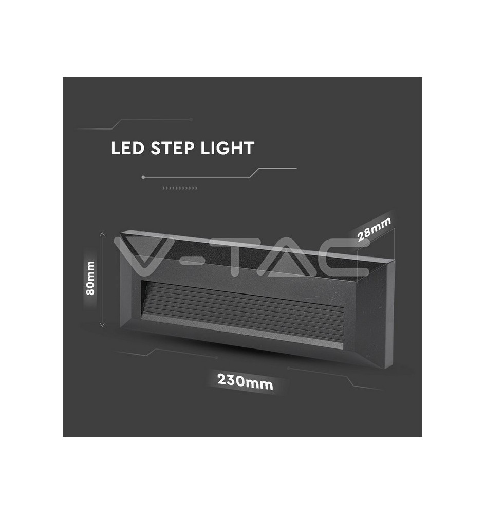 Iluminação LED | Loja Online Especializada Leds | Virtualleds Portugal