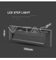 Iluminação LED | Loja Online Especializada Leds | Virtualleds Portugal