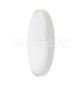 Iluminação LED | Loja Online Especializada Leds | Virtualleds Portugal