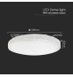 Iluminação LED | Loja Online Especializada Leds | Virtualleds Portugal