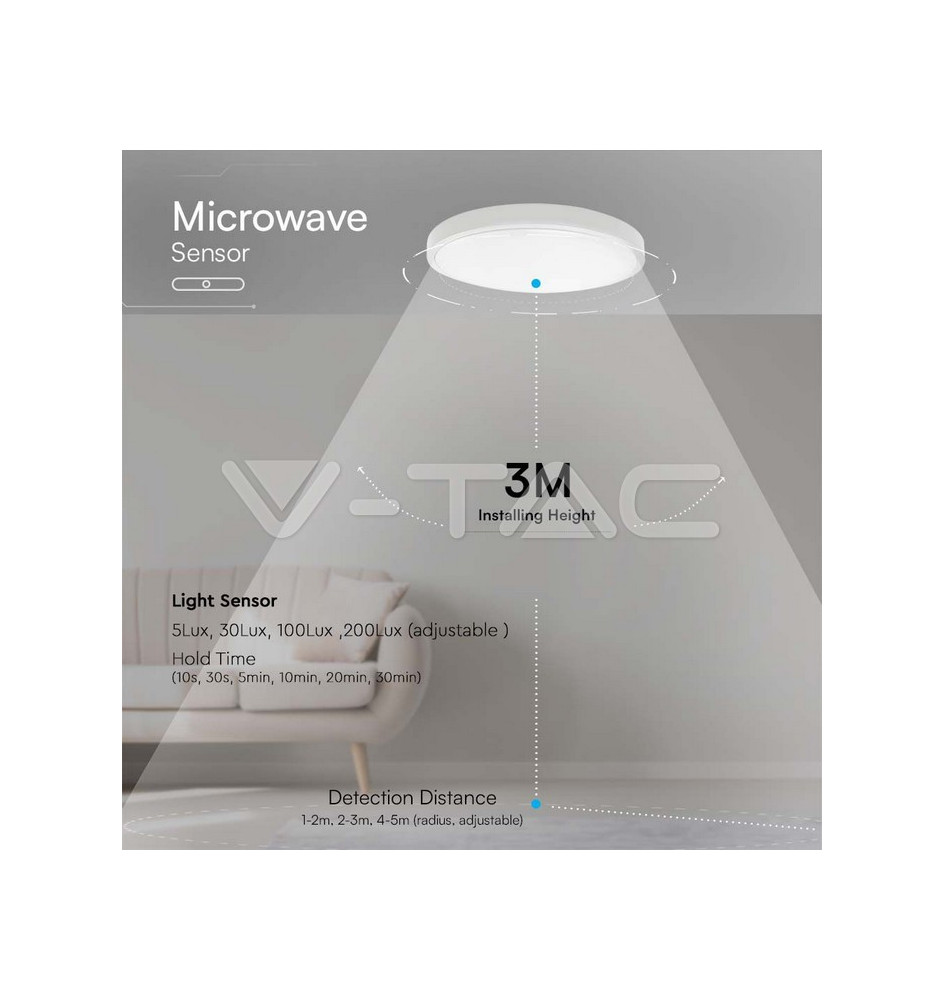 Iluminação LED | Loja Online Especializada Leds | Virtualleds Portugal