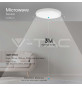 Iluminação LED | Loja Online Especializada Leds | Virtualleds Portugal