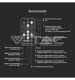 Iluminação LED | Loja Online Especializada Leds | Virtualleds Portugal