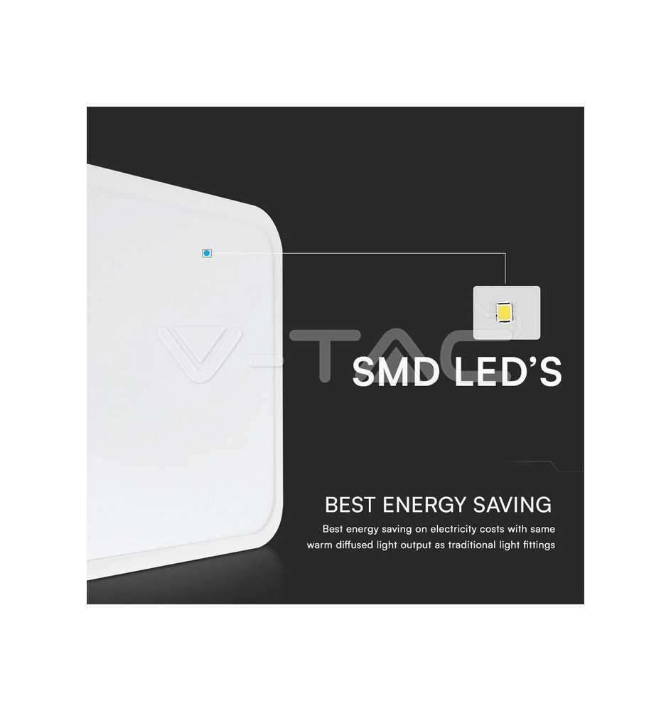 Iluminação LED | Loja Online Especializada Leds | Virtualleds Portugal