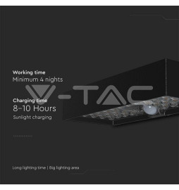 Iluminação LED | Loja Online Especializada Leds | Virtualleds Portugal
