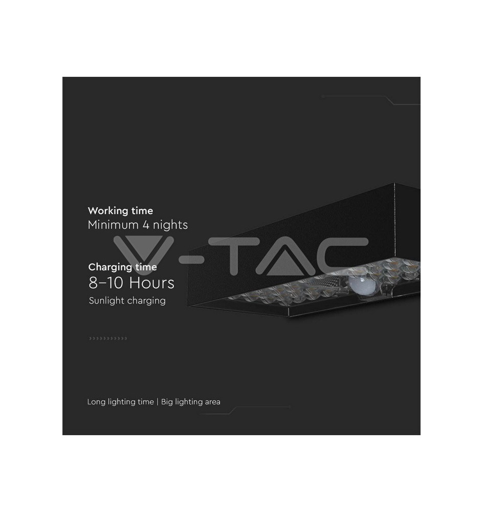 Iluminação LED | Loja Online Especializada Leds | Virtualleds Portugal