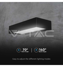 Iluminação LED | Loja Online Especializada Leds | Virtualleds Portugal