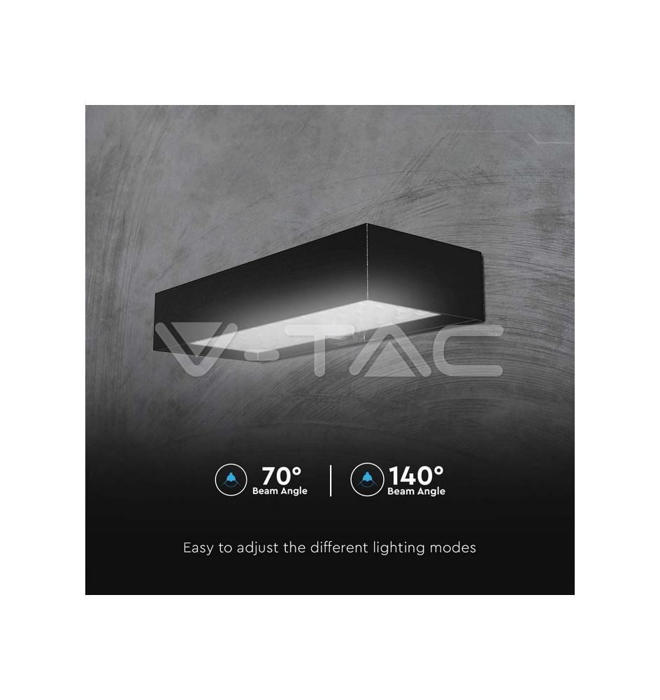 Iluminação LED | Loja Online Especializada Leds | Virtualleds Portugal