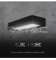 Iluminação LED | Loja Online Especializada Leds | Virtualleds Portugal