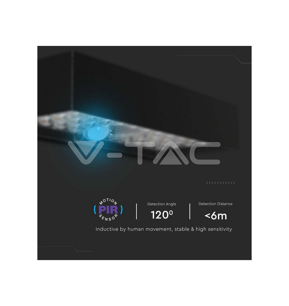 Iluminação LED | Loja Online Especializada Leds | Virtualleds Portugal
