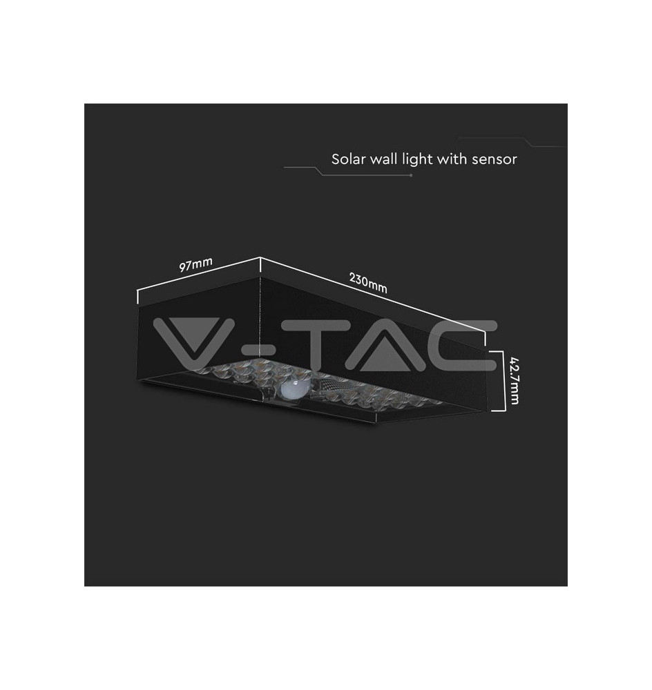 Iluminação LED | Loja Online Especializada Leds | Virtualleds Portugal