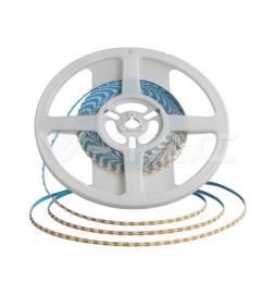 Iluminação LED | Loja Online Especializada Leds | Virtualleds Portugal
