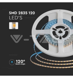 Iluminação LED | Loja Online Especializada Leds | Virtualleds Portugal