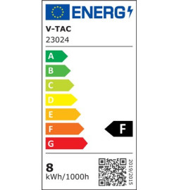 Iluminação LED | Loja Online Especializada Leds | Virtualleds Portugal