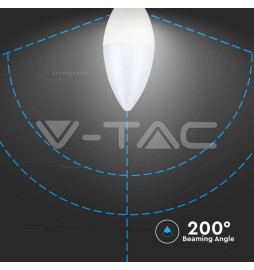 Iluminação LED | Loja Online Especializada Leds | Virtualleds Portugal