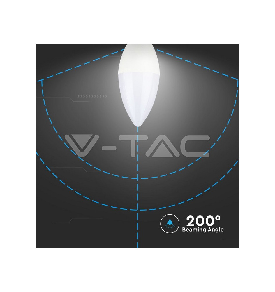 Iluminação LED | Loja Online Especializada Leds | Virtualleds Portugal