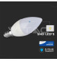 Iluminação LED | Loja Online Especializada Leds | Virtualleds Portugal