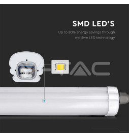 Iluminação LED | Loja Online Especializada Leds | Virtualleds Portugal