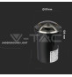 Iluminação LED | Loja Online Especializada Leds | Virtualleds Portugal