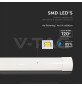 Iluminação LED | Loja Online Especializada Leds | Virtualleds Portugal