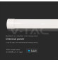 Iluminação LED | Loja Online Especializada Leds | Virtualleds Portugal