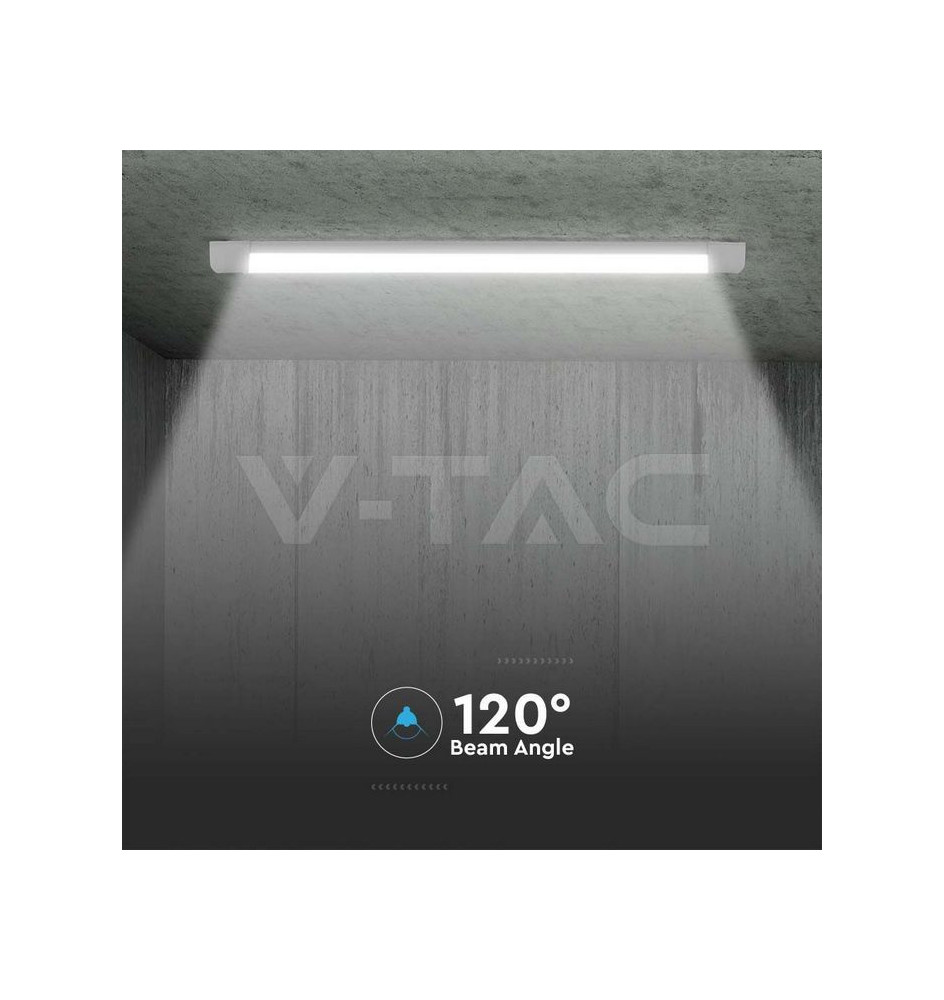Iluminação LED | Loja Online Especializada Leds | Virtualleds Portugal