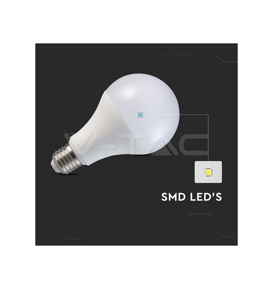 Iluminação LED | Loja Online Especializada Leds | Virtualleds Portugal