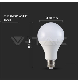 Iluminação LED | Loja Online Especializada Leds | Virtualleds Portugal