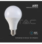 Iluminação LED | Loja Online Especializada Leds | Virtualleds Portugal