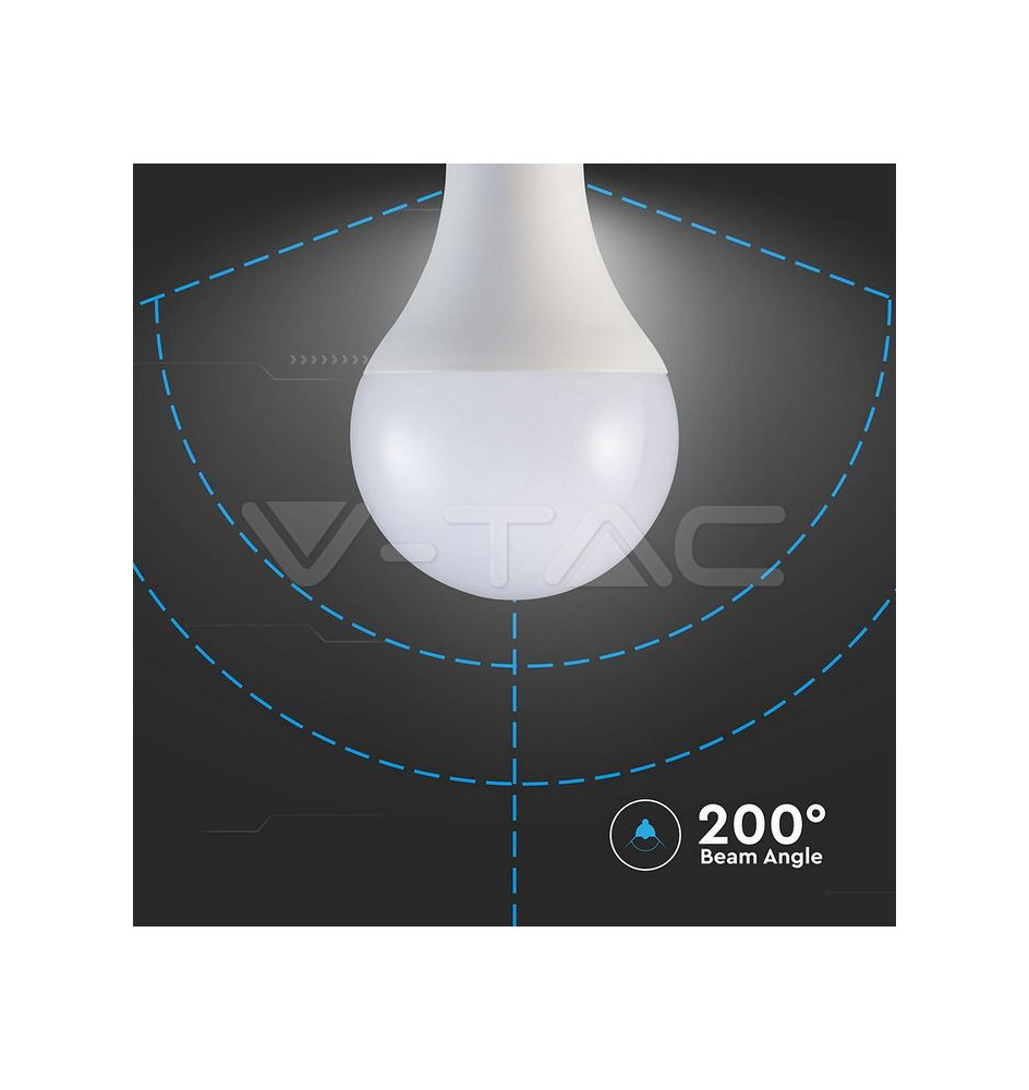 Iluminação LED | Loja Online Especializada Leds | Virtualleds Portugal