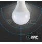 Iluminação LED | Loja Online Especializada Leds | Virtualleds Portugal