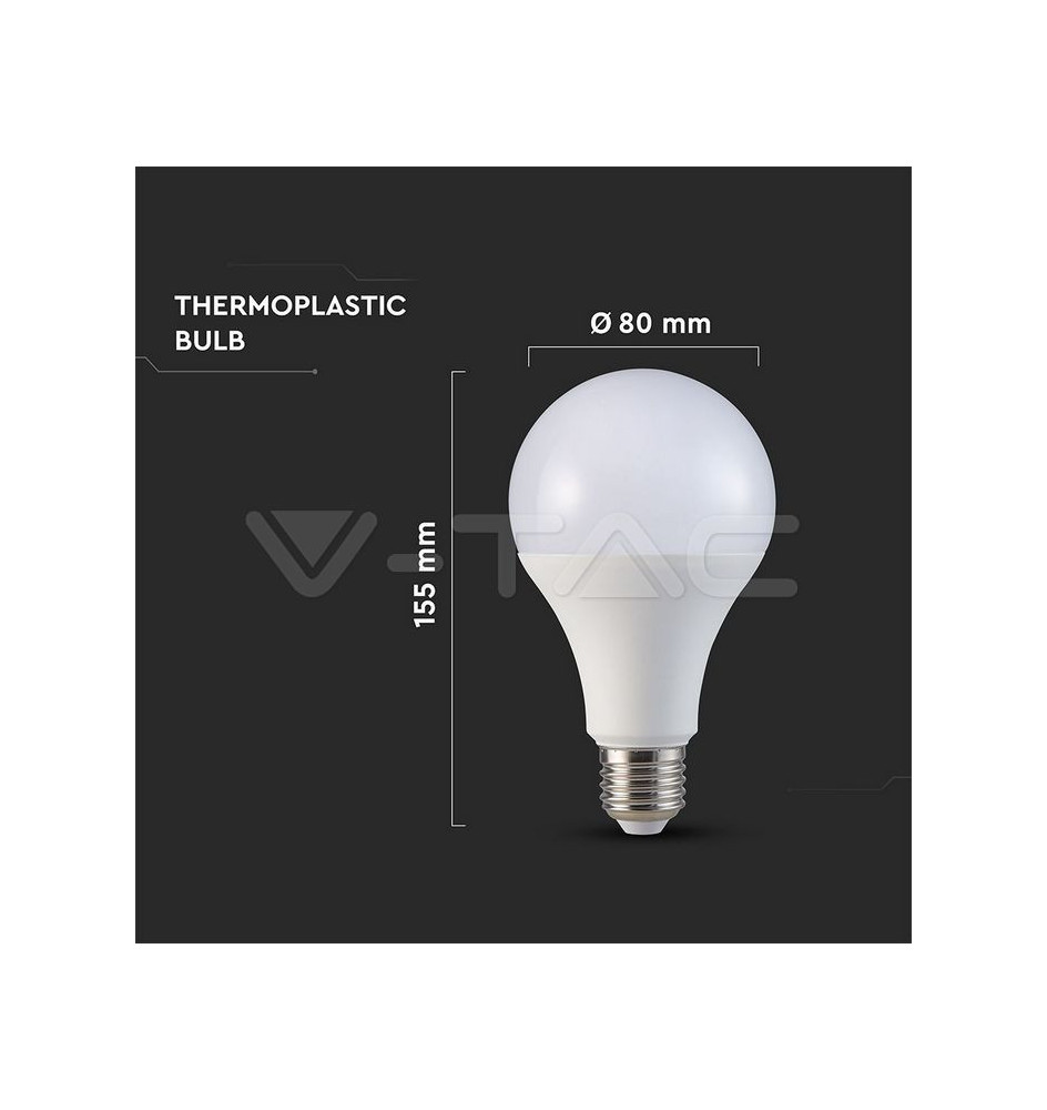 Iluminação LED | Loja Online Especializada Leds | Virtualleds Portugal