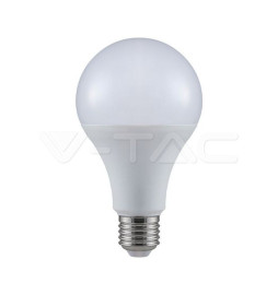 Iluminação LED | Loja Online Especializada Leds | Virtualleds Portugal