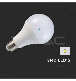 Iluminação LED | Loja Online Especializada Leds | Virtualleds Portugal