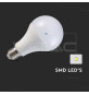 Iluminação LED | Loja Online Especializada Leds | Virtualleds Portugal