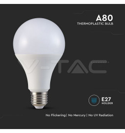 Iluminação LED | Loja Online Especializada Leds | Virtualleds Portugal