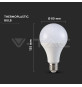 Iluminação LED | Loja Online Especializada Leds | Virtualleds Portugal