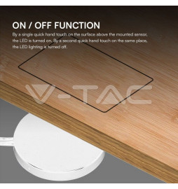 Iluminação LED | Loja Online Especializada Leds | Virtualleds Portugal