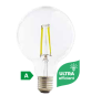 Iluminação LED | Loja Online Especializada Leds | Virtualleds Portugal